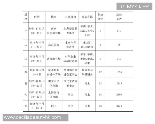 田径赛事出场榜揭示运动员竞技状态与表现趋势分析