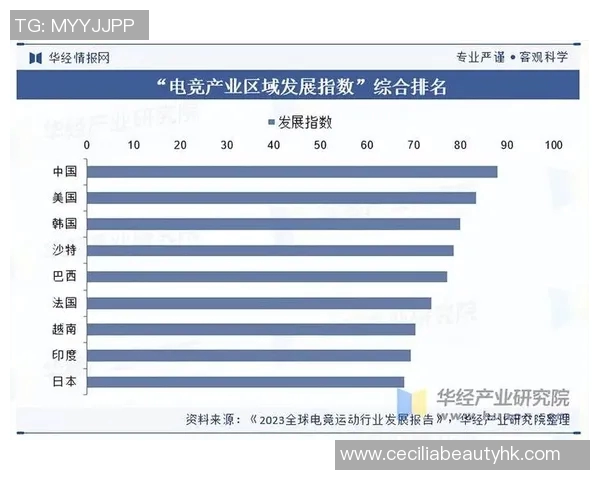 赛事数据概览与分析：揭示竞技表现背后的深层信息与趋势